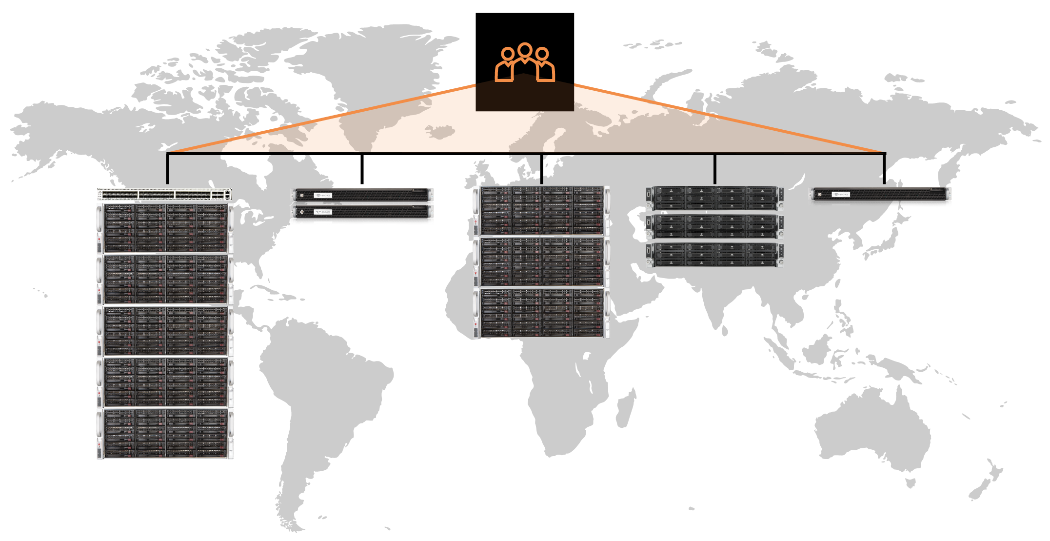 EndaceFabric ultimate scalability and flexibility for full packet capture