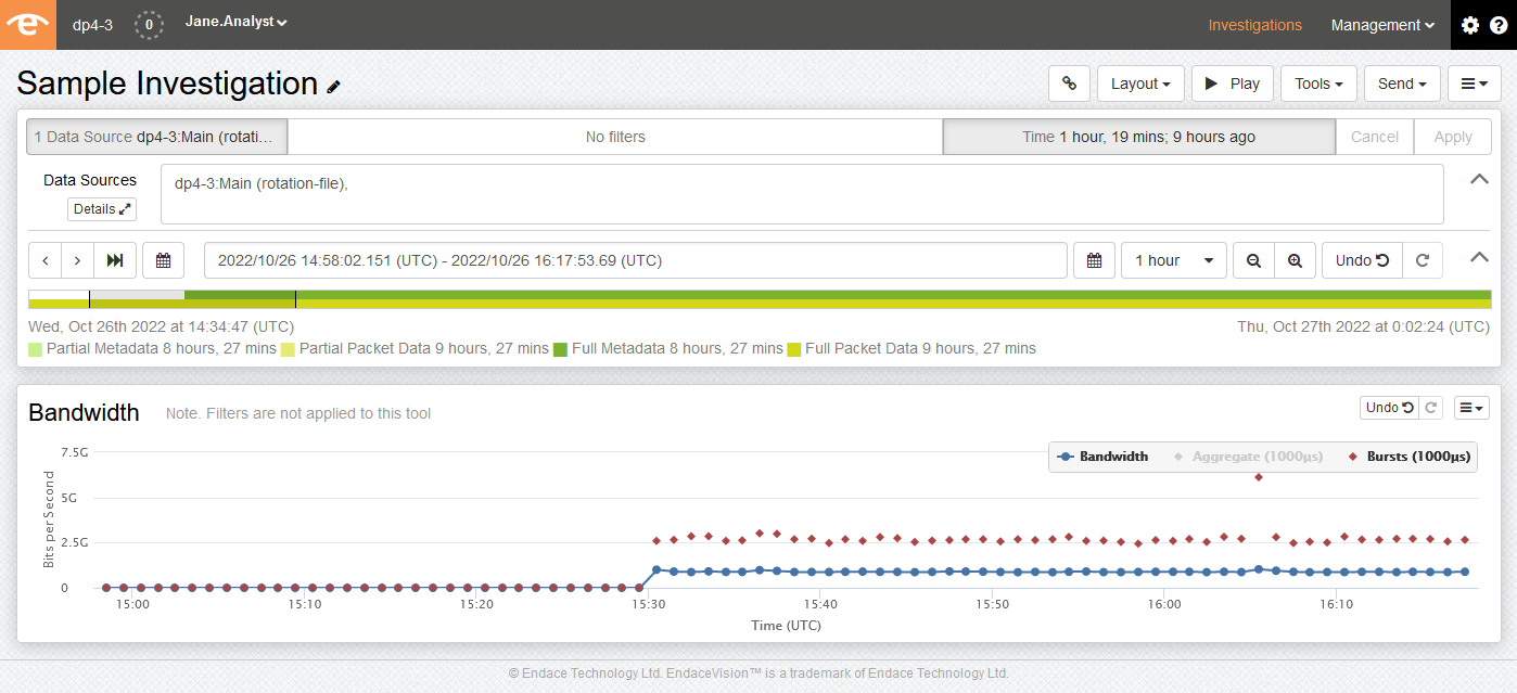 IP Bandwidth-over-time Breakdown and Burst Analysis