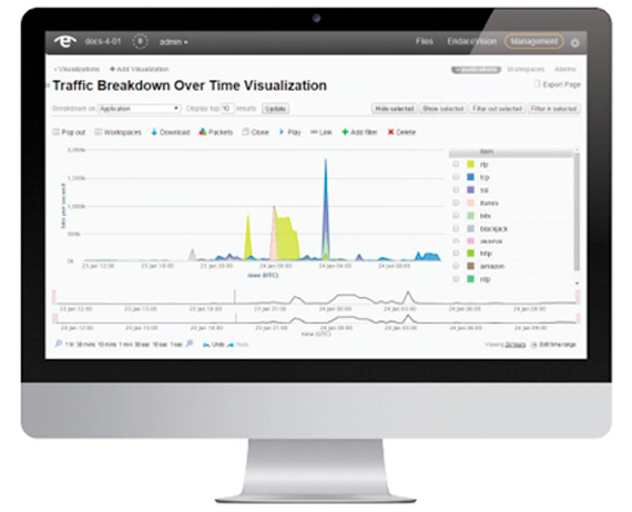 Network Performance Monitoring